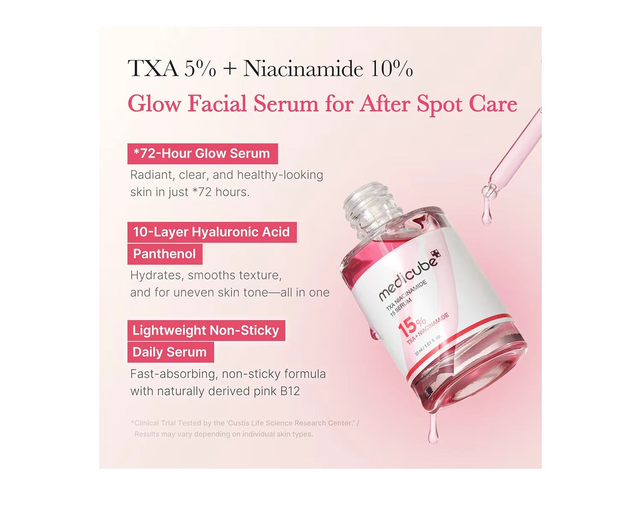 TXA Niacinamide 15 serum