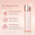 Medicube Triple Collagen Toner